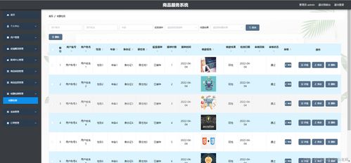 精品springcloud商品服務(wù)系統(tǒng)微服務(wù)分布式疫情下購物商城 計算機畢業(yè)設(shè)計 微服務(wù) 商品服務(wù) 疫情下的購物商城 課程設(shè)計 可定制