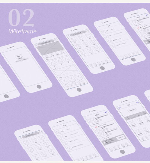 購(gòu)物商城app定制開發(fā)解決方案